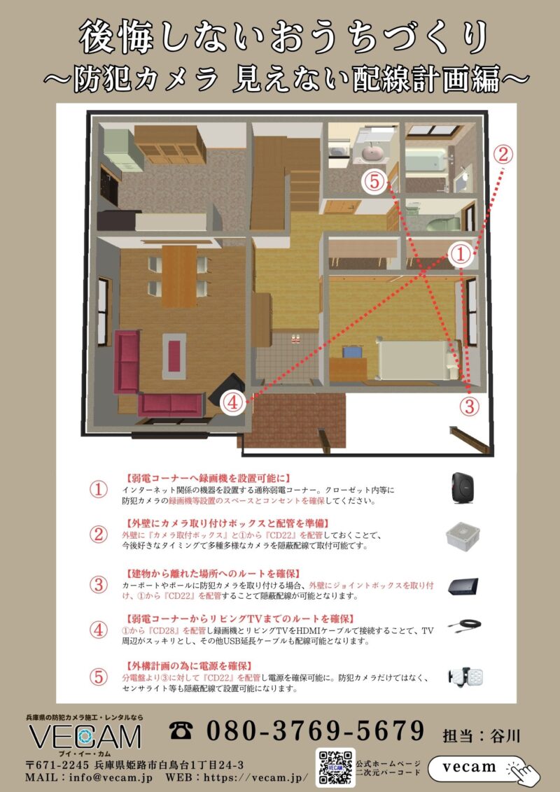 新築防犯カメラ5ヶ条